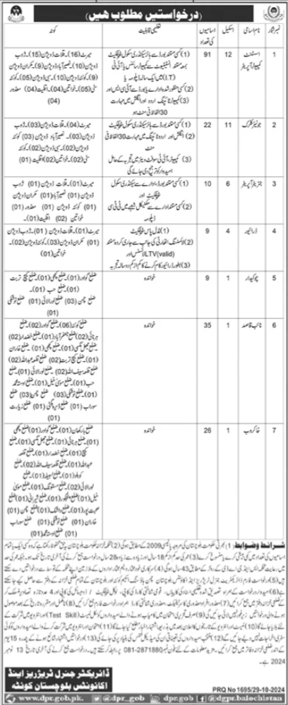 Directorate General Treasuries & Accounts Balochistan