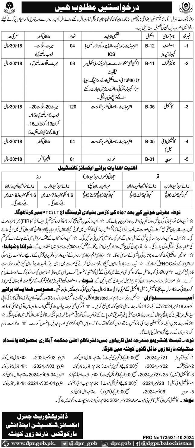 Excise Taxation & Narcotics Control Department