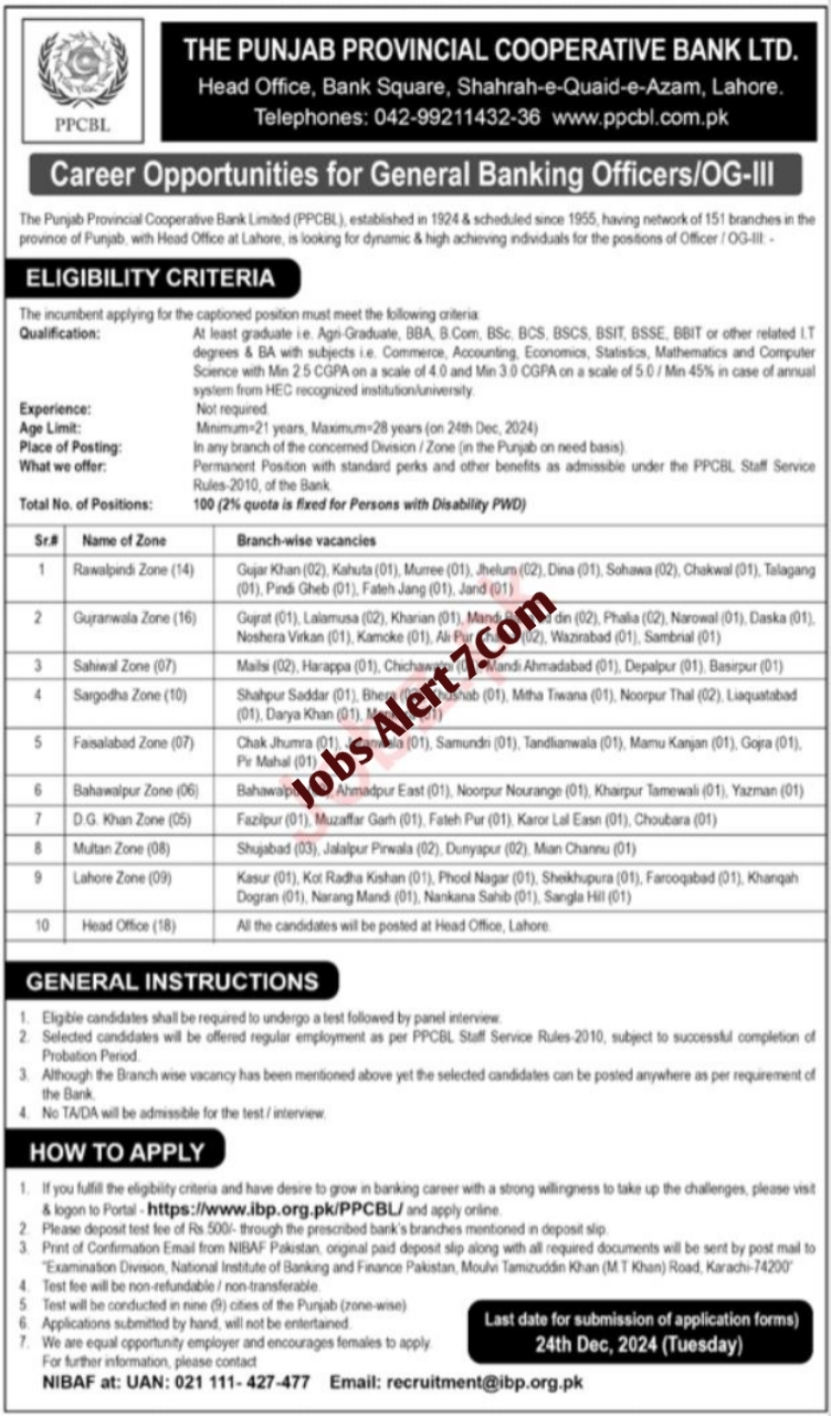 Latest Job Openings at PPCBL