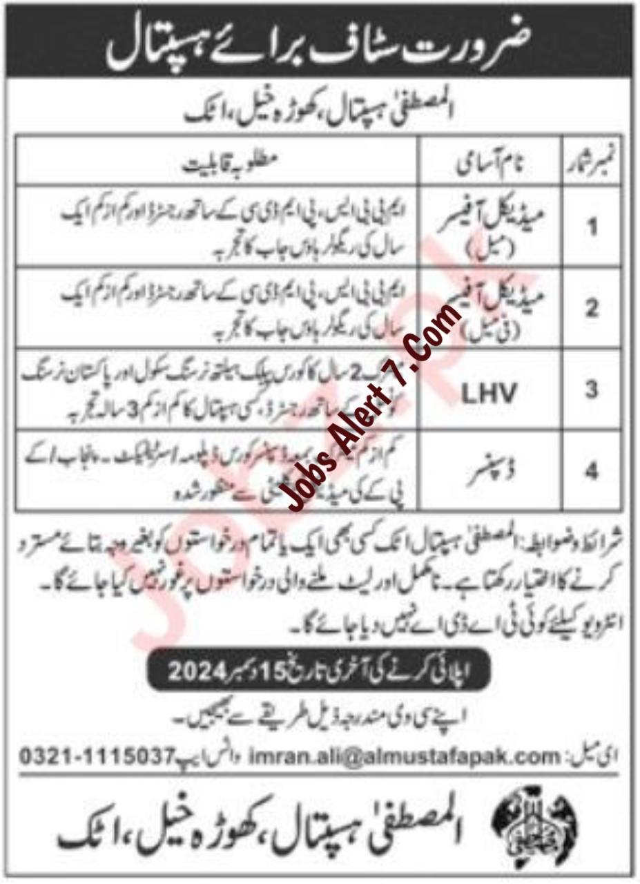 Al Mustafa Hospital Attock Job Openings 2024